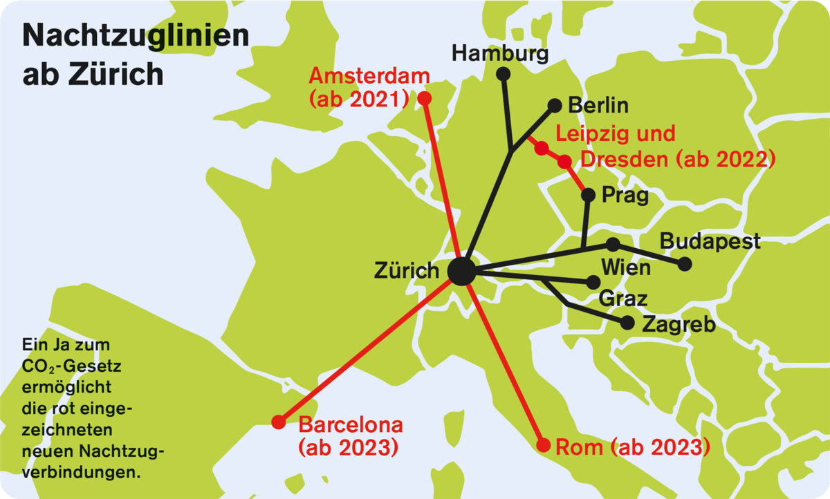Grafik mit dem Nachtzug-Streckennetz