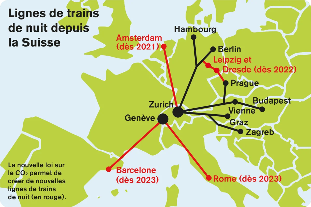 image lignes de trains de nuit depuis la Suisse