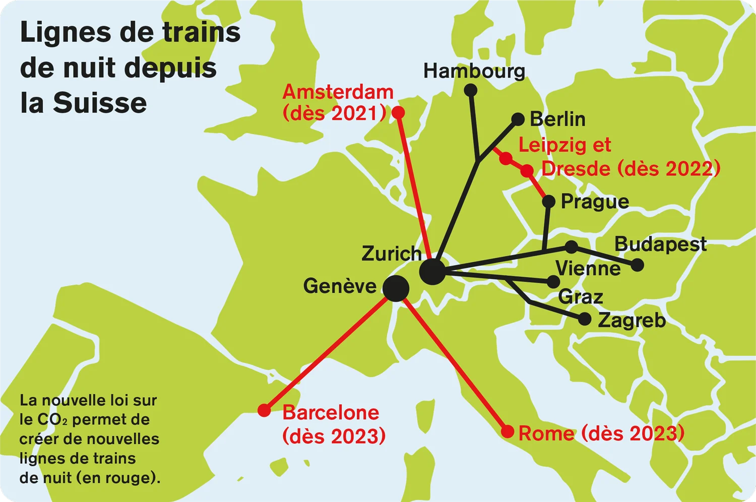 image lignes de trains de nuit depuis la Suisse