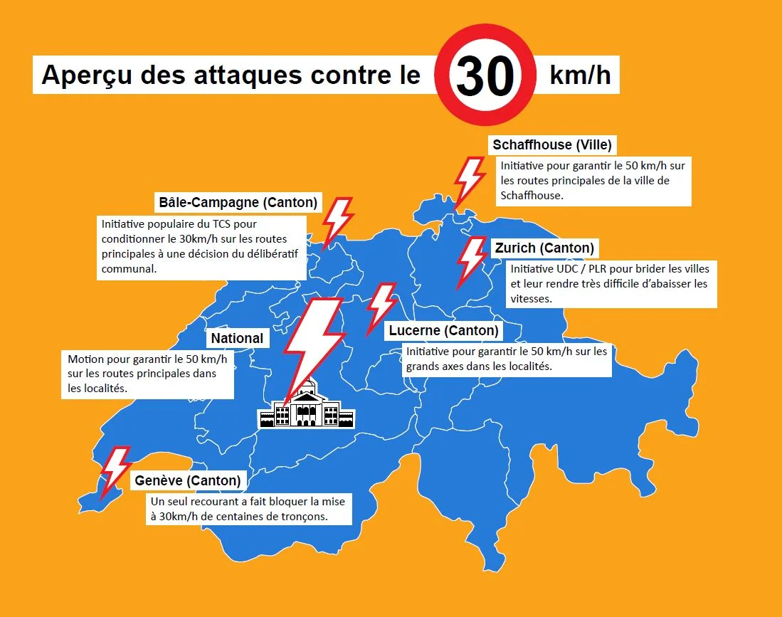 Attaques contre le 30 km/h