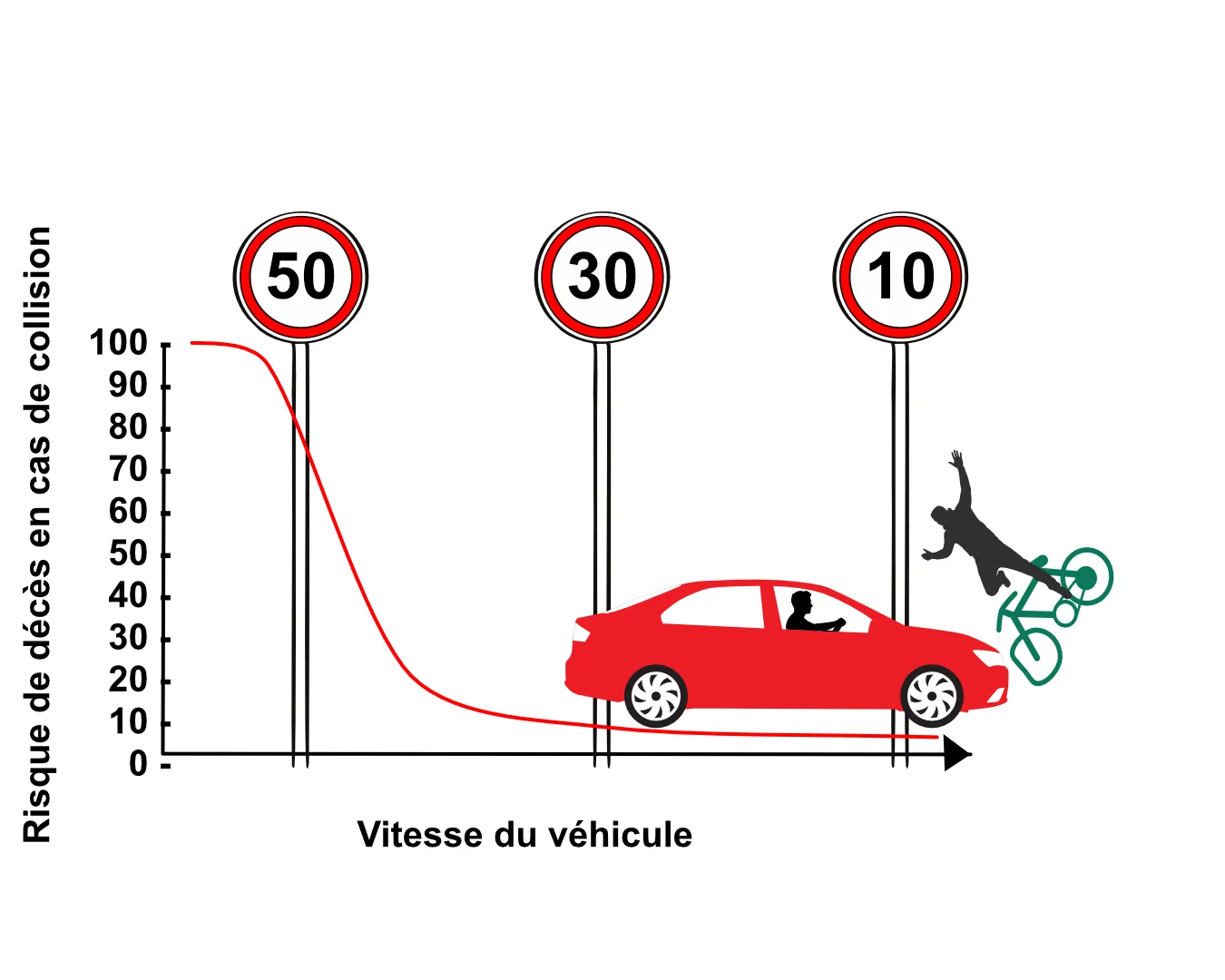 30km/h_2