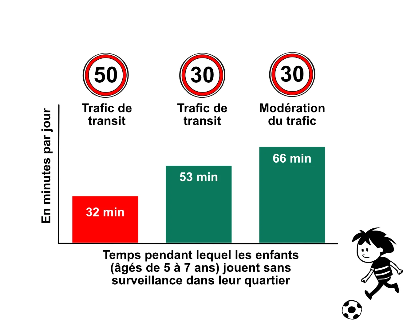 30km/h_8