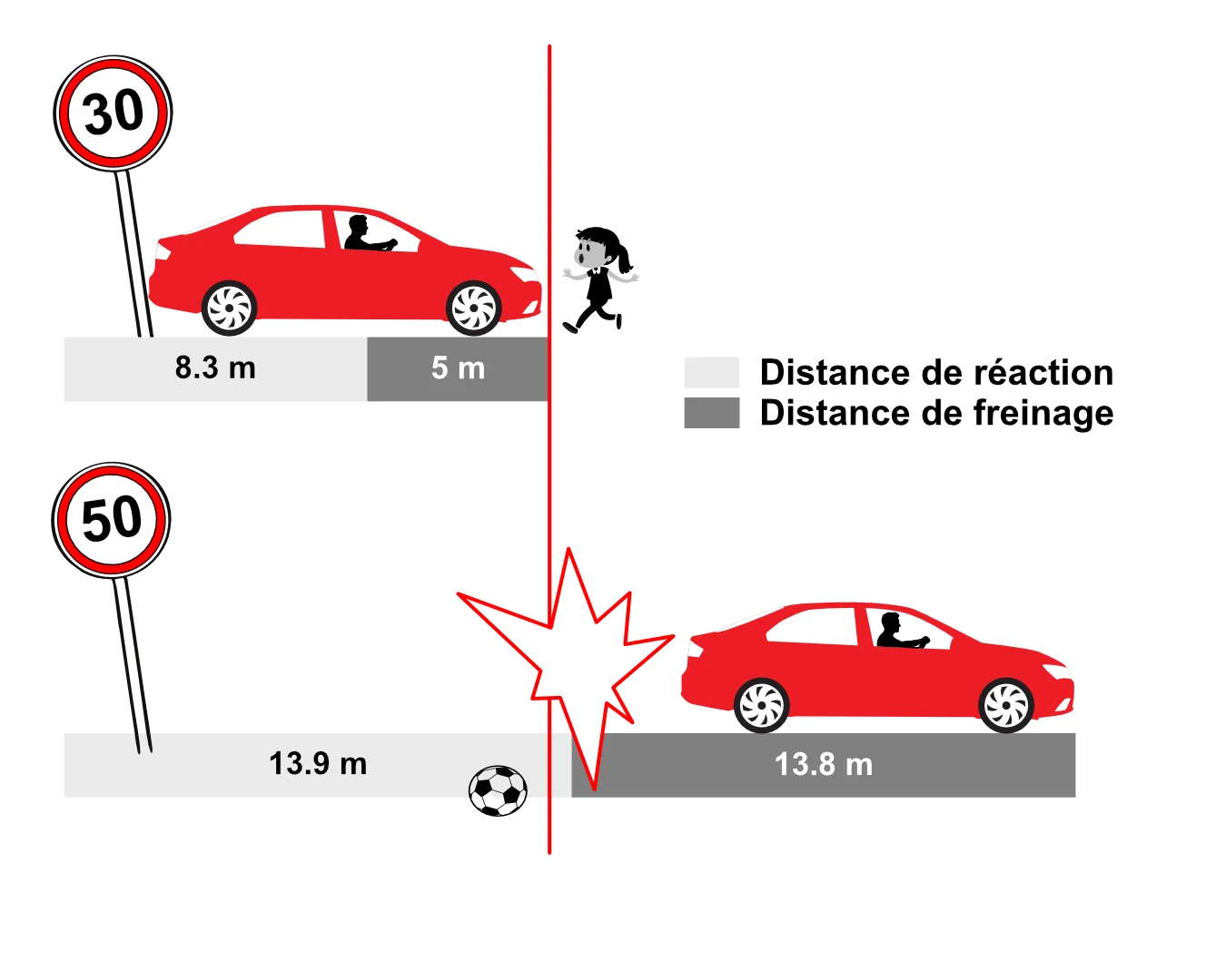 30km/h image