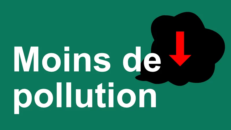 moins de pollution