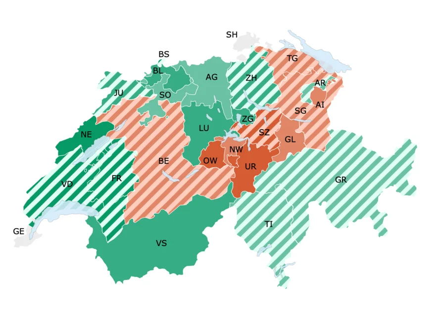Suisse Loi Climat